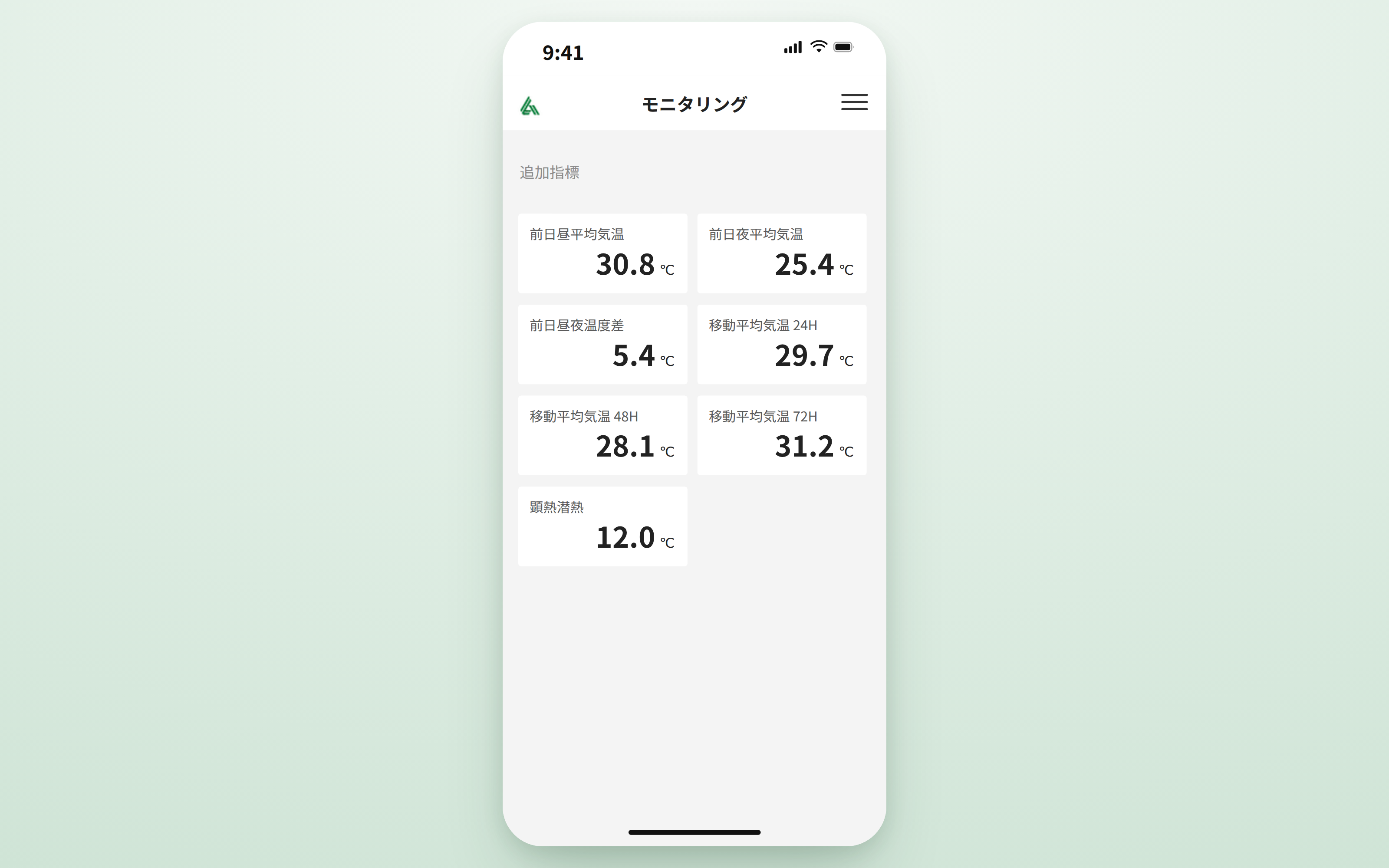 Environment Control — 4