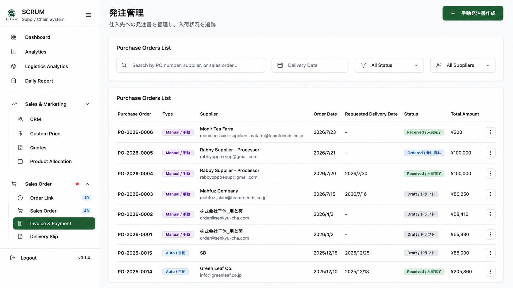 Inventory Supply chain/delivery management — 6