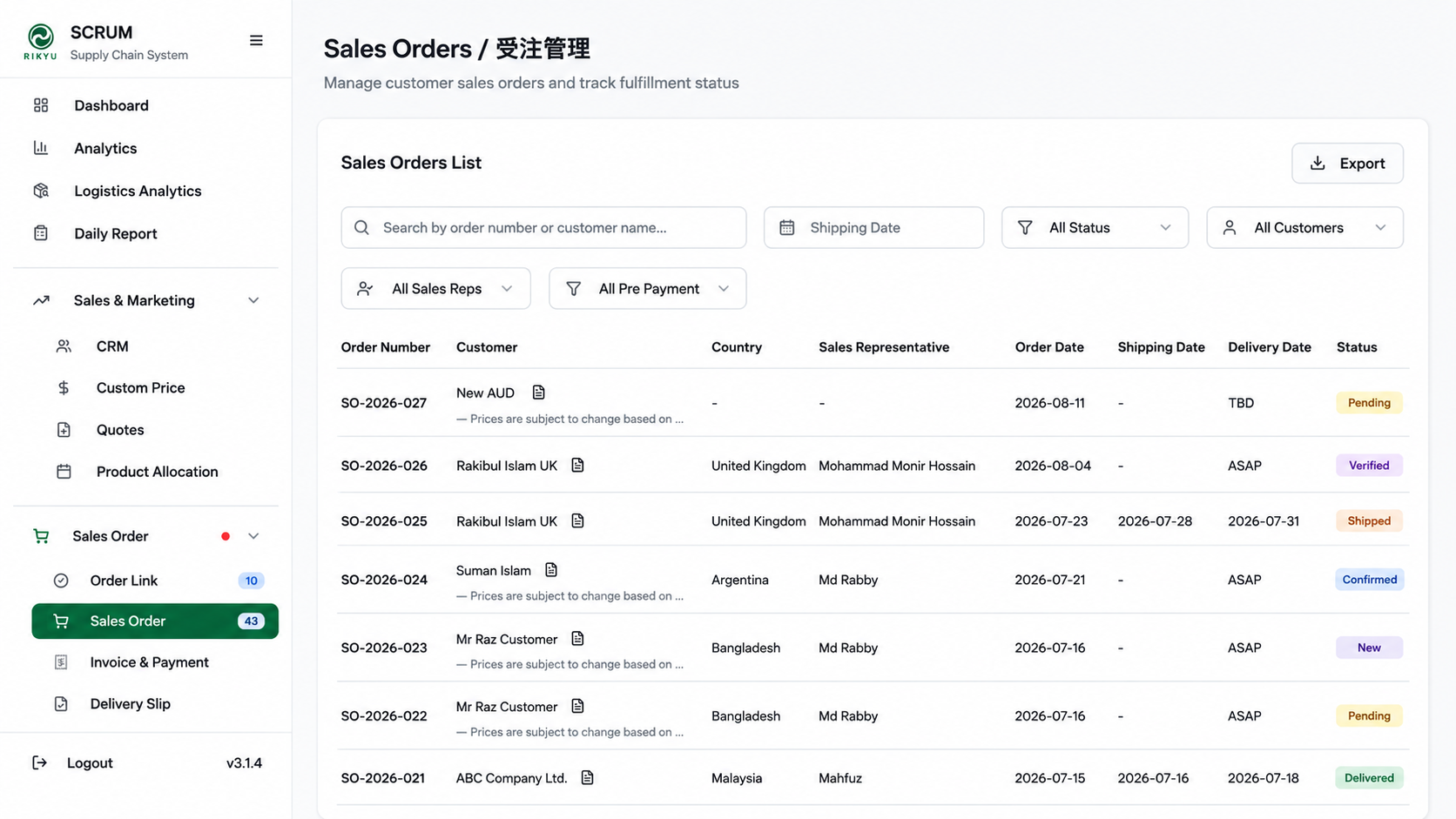Inventory Supply chain/delivery management — 5