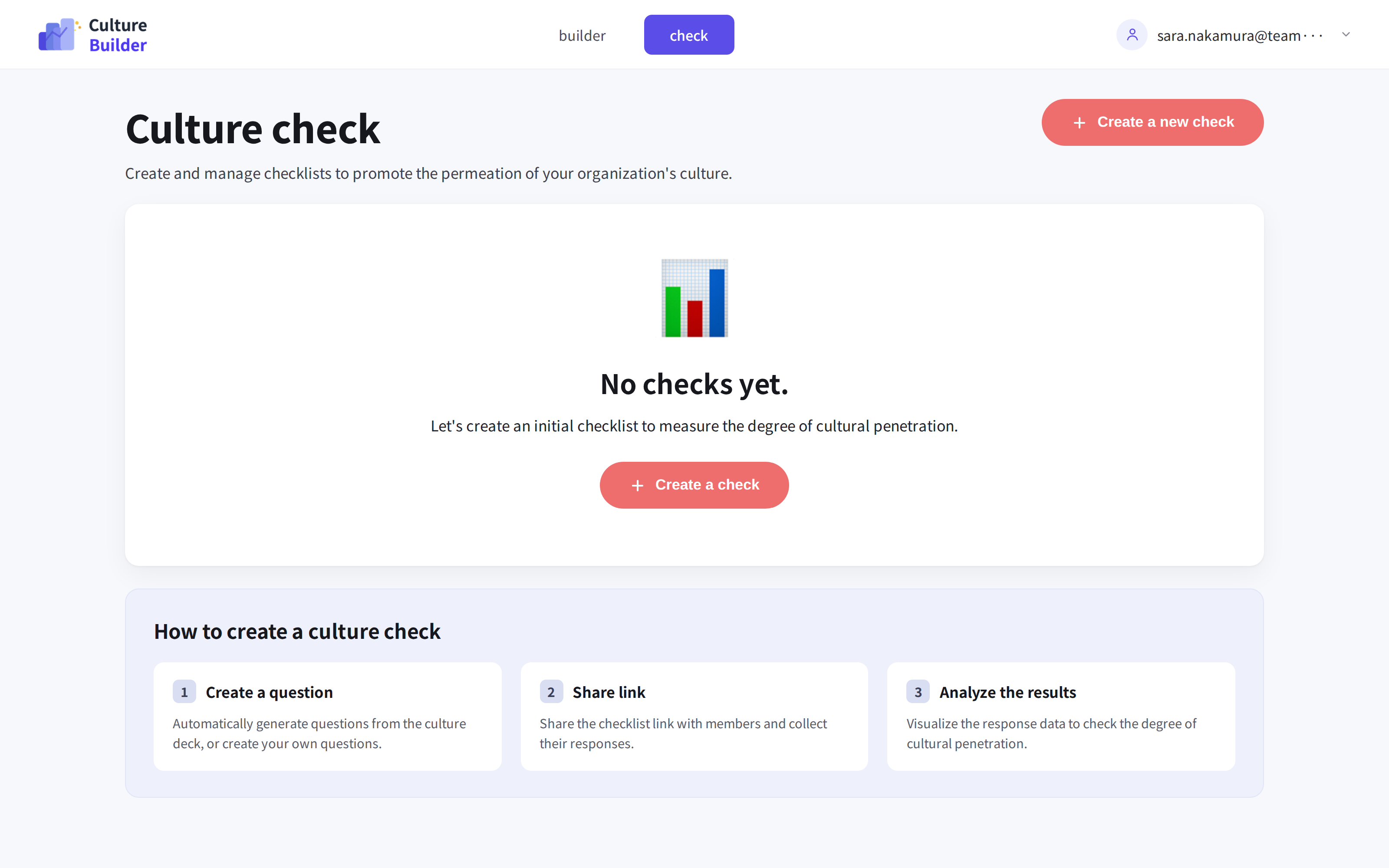 Culture Builder — 4