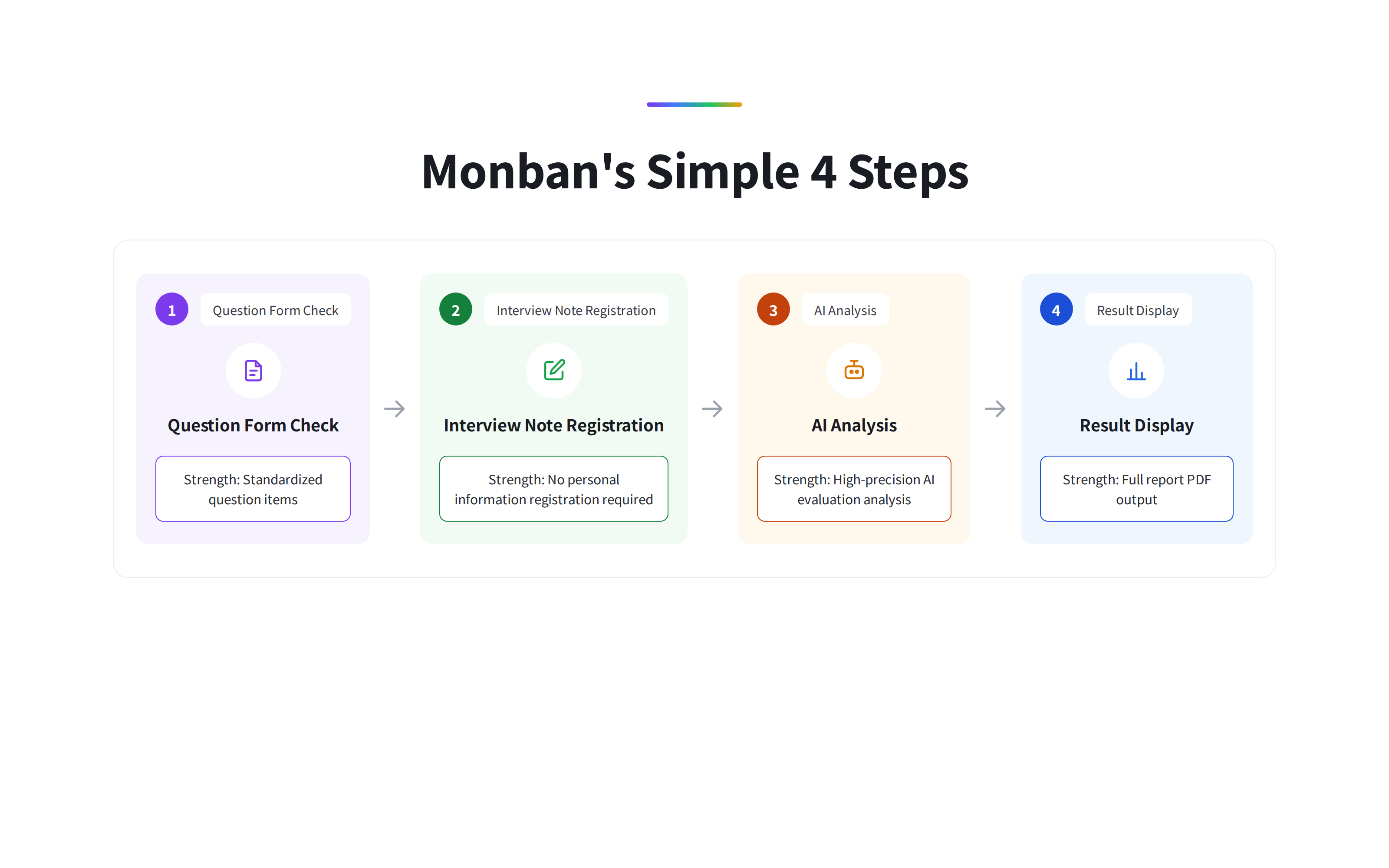 Monban — 2